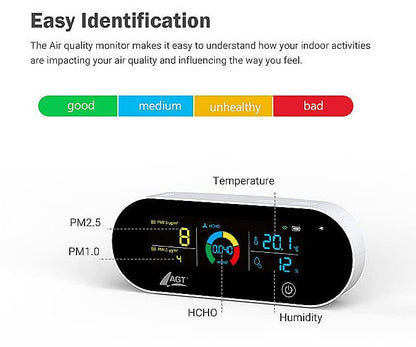 AGT indoor air quality monitor: 5-in-1 rechargeable air quality tester, HCHO, PM1/2.5, temperature, and more, app (air measurement, particle counter, health).