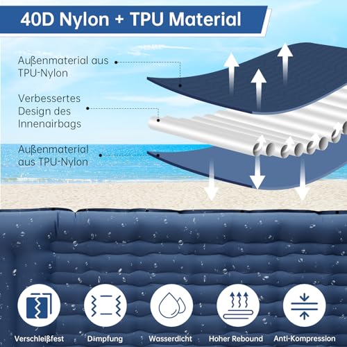 HOUSEPRO Isomatte Self-Inflating, 11cm Upgrade Airbag Camping Mat, Inflatable Sleeping Pad, Camping Mattress, Air Mattress for Camping, Camping Mat with Foot Pump and Pillow for Outdoor