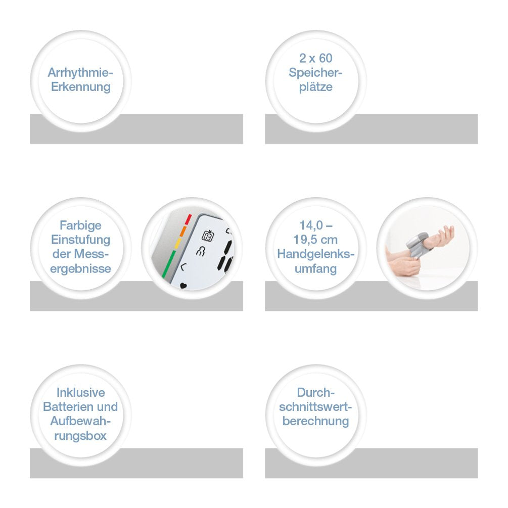 Sanitas SBC 15 wrist blood pressure monitor, fully automatic blood pressure and pulse measurement, warning function for possible heart rhythm disorders.