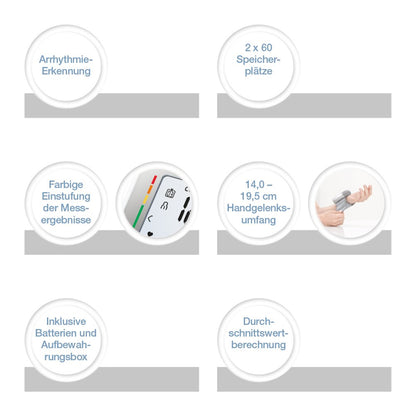 Sanitas SBC 15 wrist blood pressure monitor, fully automatic blood pressure and pulse measurement, warning function for possible heart rhythm disorders.