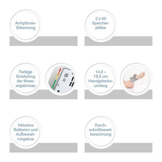 Sanitas SBC 15 wrist blood pressure monitor, fully automatic blood pressure and pulse measurement, warning function for possible heart rhythm disorders.