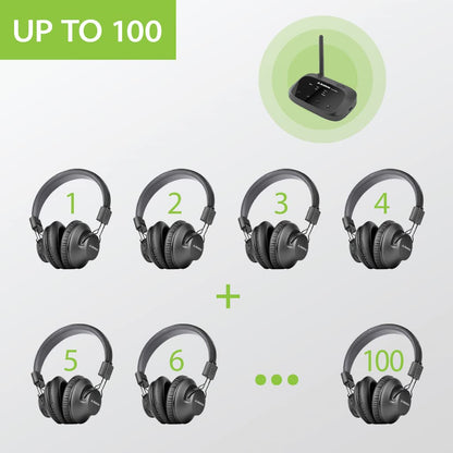 Avantree Quartet Wireless Headphones 4 Pack, Excellent HD Sound, Up to 100 Meters, Quiet Disco Party Package, 2 EQ Modes, Assistive Listening System for Outdoor Movie School, Church, TV