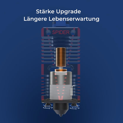 Creality 3D Printer Spider Speedy Ceramic Hotend Set, Fast Heating, High Flow Pressure, 300°C High Temperature Resistance, Compatible with Ender-2/Ender-3/Ender-5/CR Series 3D Printers.