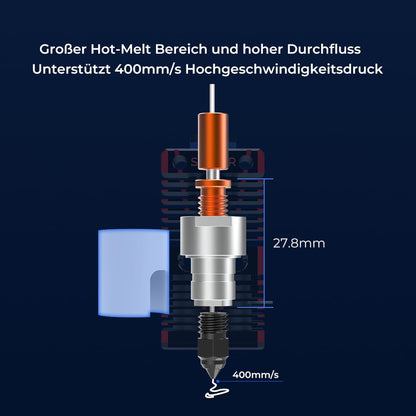 Creality 3D Printer Spider Speedy Ceramic Hotend Set, Fast Heating, High Flow Pressure, 300°C High Temperature Resistance, Compatible with Ender-2/Ender-3/Ender-5/CR Series 3D Printers.
