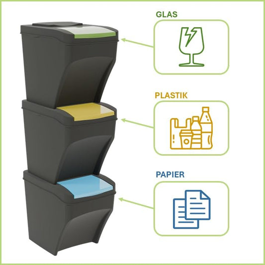 Practice 3 x 25L Kitchen Trash Can Stackable Box 3 Compartments - Trash Bin Box 3 pieces - Kitchen Trash Can with Lid