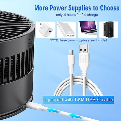 LIPETY Portable Foldable Oscillating Small Fan, 8" 7200mAh Rechargeable Battery USB C Desk Fan with Remote Control, Mini Quiet Stand Fan for Home Bedroom Travel Camp