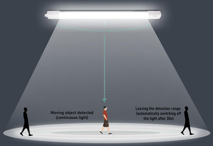 LED moisture-proof luminaire with motion sensor 120CM, ceiling light LED tube 36W 4000LM, IP65 cellar light, waterproof moisture-proof lamp for workshop garage kitchen bathroom office, neutral white, 4000K