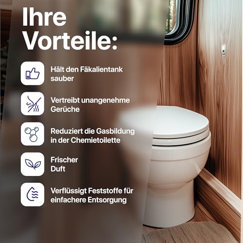 Sanitation fluid for camping toilets I Set 2 x 2.5 liters I BLUE & flushing water tank I for fresh and waste water tank I chemical toilet additive I camping toilet I waste tank I sanitation concentrate