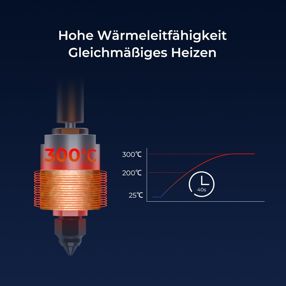 Creality 3D Printer Spider Speedy Ceramic Hotend Set, Fast Heating, High Flow Pressure, 300°C High Temperature Resistance, Compatible with Ender-2/Ender-3/Ender-5/CR Series 3D Printers.