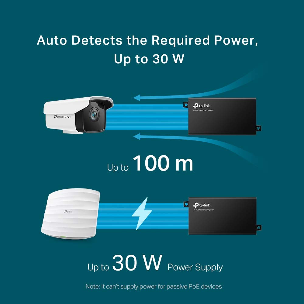 TP-Link TL-POE160S PoE+ Injector (2 Gigabit Ports, compatible with 802.3af/at, total power up to 30W, wall-mount and desktop design, plug and play) Black, unique