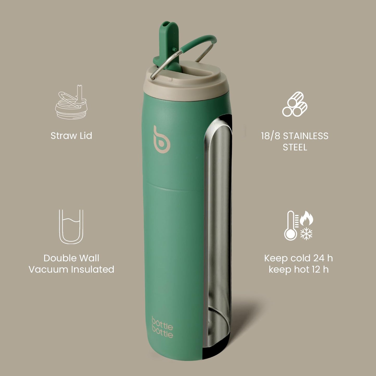 Insulated water bottle Stainless steel 32oz(946ml) with straw handle for sports, travel, gym, double-wall leakproof, BPA-free (Green)