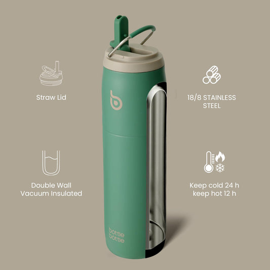 Insulated water bottle Stainless steel 32oz(946ml) with straw handle for sports, travel, gym, double-wall leakproof, BPA-free (Green)