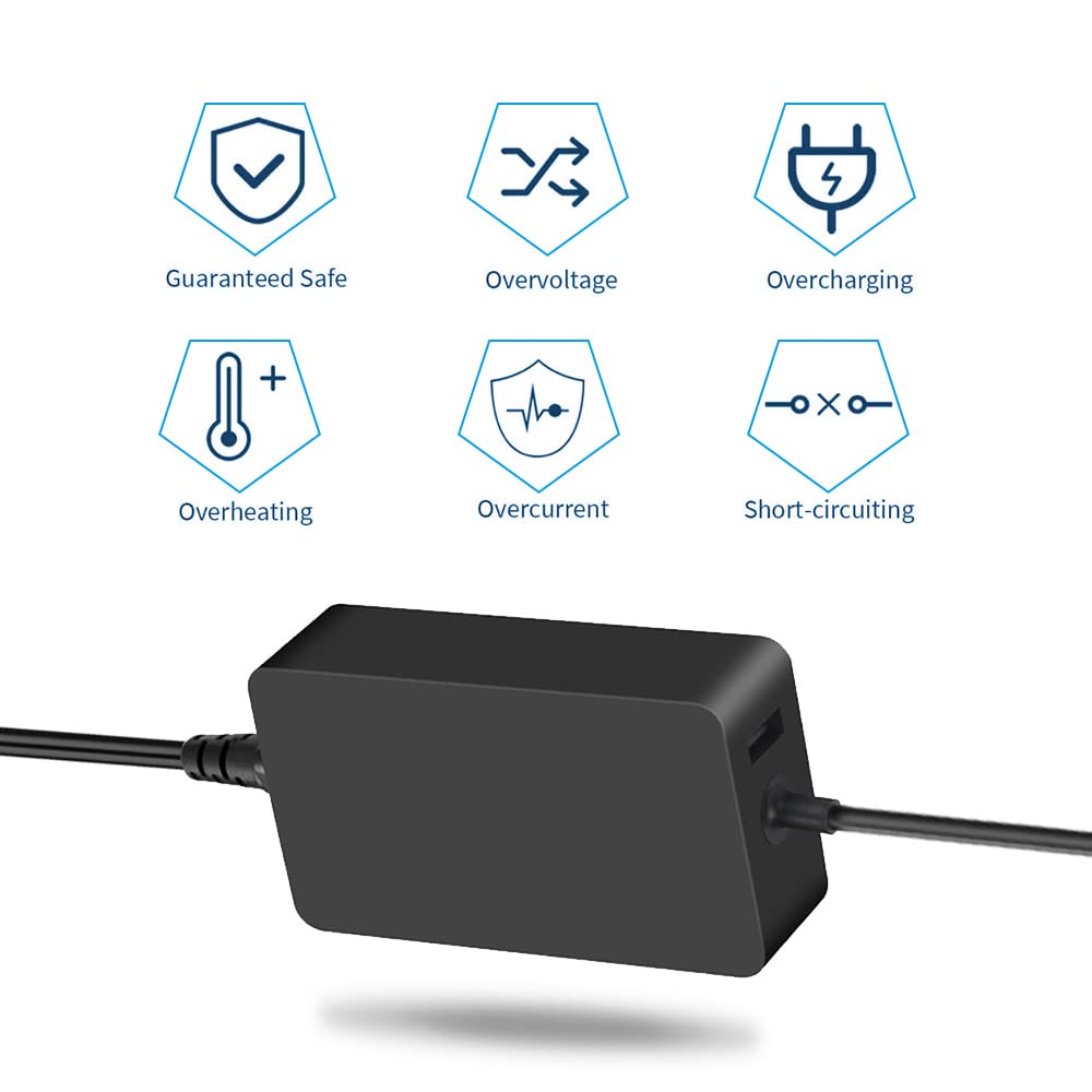 65W Surface Power Adapter Charger Cable for Microsoft Surface Pro 10 9 8 7 6 5 4 3 Surface 7 6 5 4 3 2 1 Surface Book 3 2 1 Surface Go 4 3/2/1 Tablet Surface Laptop Studio/Go with USB port.