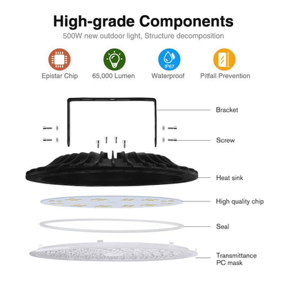 Papasbox 500W LED UFO industrial lamp high bay light, LED high bay light industrial fixture chandelier workshop lamp, hall lighting, cool white 6000-6500K, beam angle 120°.