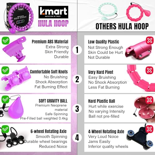 K-MART Smart Hula Ring Hoops, weighted Hula Circle 24, Detachable Fitness Ring with 360-degree Auto-Spinning Ball, Gymnastics, Massage, Fitness for adults for weight loss.