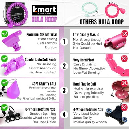 K-MART Smart Hula Ring Hoops, weighted Hula Circle 24, Detachable Fitness Ring with 360-degree Auto-Spinning Ball, Gymnastics, Massage, Fitness for adults for weight loss.