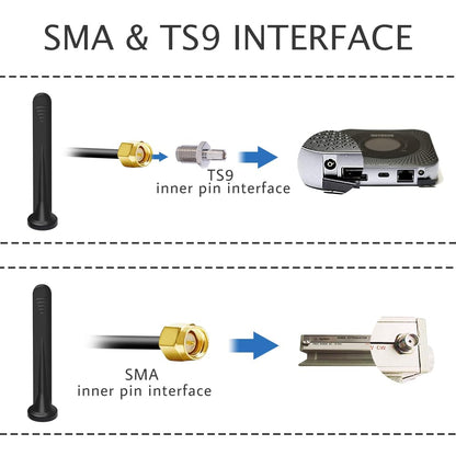 2 X 5G LTE Antenna 4G Omnidirectional Signal Booster SMA TS9 Connector 15DBI High Gain Chip External Magnetic Antenna for Indoor/Outdoor, 3G/4G/5G/GSM/GPRS Router all frequency bands Universal - 3M