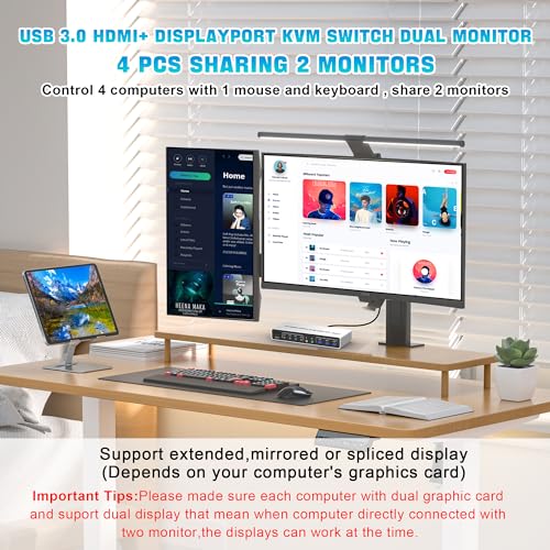 USB 3.0 Displayport+HDMI KVM switch for 4 PCs and 2 monitors at 4K@60Hz. Dual monitor KVM switches with 3 USB devices, allowing 4 computers to share 2 monitors with 1 set of mouse, keyboard, U-disk, and printer.