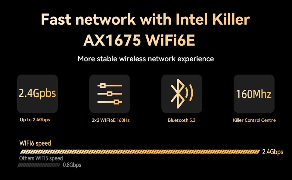 MINIS FORUM Mini PC UM790 Pro, AMD Ryzen 9 7940HS 8-core 16-thread CPU 32GB DDR5/1TB PCIe 4.0 SSD Mini Desktop Computer, AMD Radeon 780M, HDMI×2/USB4×2 Connectivity, WiFi, BT, USB 3.2 × 4