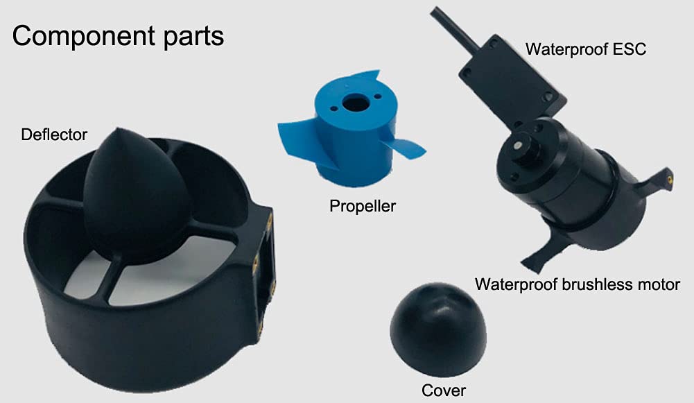 Underwater thruster 1.2kg thrust 12V brushless motor with bidirectional fully waterproof ESC for ROV, RC boat, underwater vehicle, diving, seabed photography, seabed photography (CW)