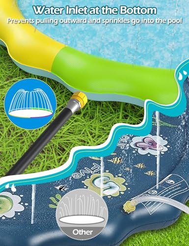Tosekry Colorful Kids Splash Pad with Anti-Slip Function - Water Toy Outdoor, 170CM Dog Pool, Water Sprinkler Water Play Water Play Mat Garden Toy