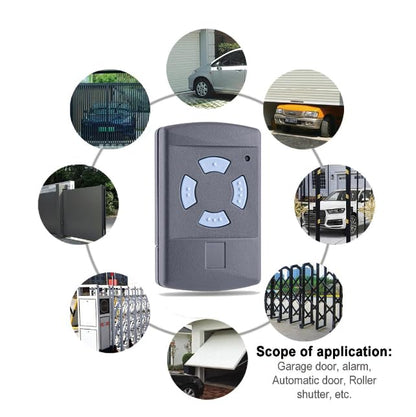 868.3MHz garage door opener for Hörmann hand transmitters, Hormann remote control garage door universal 868MHz compatible MHz Hörmann garage door opener HSM2 HSM4 HS1 HS2 HS4 HSE2 HSZ1 HSZ2 HSP4 3 pieces