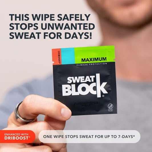 SweatBlock Antiperspirant (2 boxes) Physician Strength Clinical Dose Antiperspirant - Recommended to stop excessive sweating for men and women.
