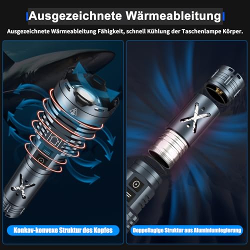 Amzyigou LED torches with 150000 lumens, Xhp160.5 rechargeable, powerful tactical torches with zoom, waterproof, torch gadgets for men, 6 modes for camping and emergencies.