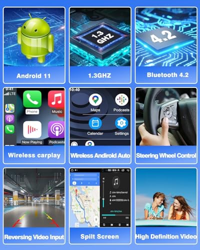 [2GB+64GB] Android 13 car stereo, CarPlay Android Auto Wireless, for FIAT 500 2007-2015 radio, 7" screen car radio, Bluetooth, GPS WiFi HiFi FM SWC USB, rearview camera