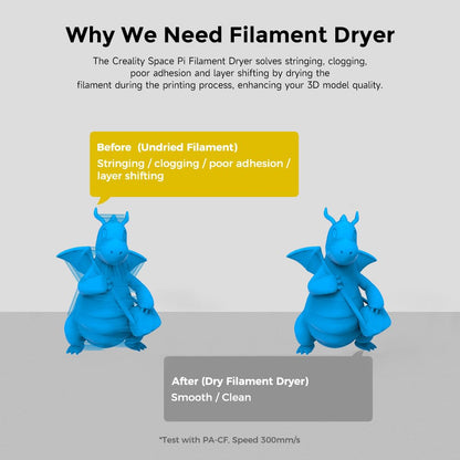 Creality Official Space Pi Filament Dryer Plus, 2 Rolls 3D Printer Filament Dryer Box 360° Hot Air Heater, Dehydrator Storage Box for 1.75/2.85 mm PLA PETG ABS TPU Material