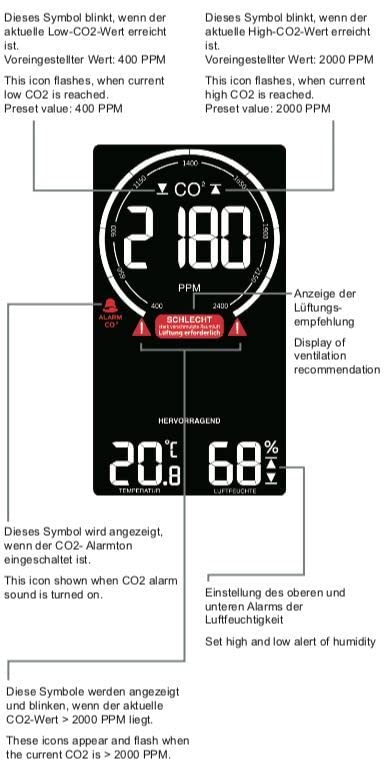 Technoline CO2 monitor WL1030, CO2 display, with graphical ventilation recommendations, NDIR black