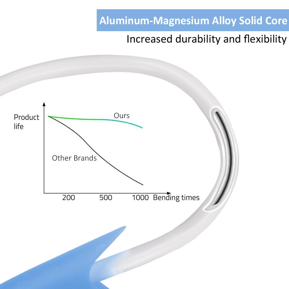 YIKANWEN Camera Mount, Universal Baby Monitor Holder, Phone Holder, Compatible with Most Baby Monitors (Blue)