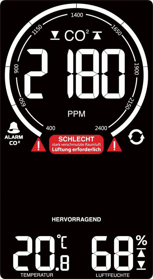 Technoline CO2 monitor WL1030, CO2 display, with graphical ventilation recommendations, NDIR black