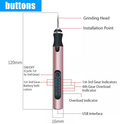 Electric Engraving Pen Engraving Tool Set Micro Engraver Etching Pen DIY Rotary Tool for Carving, Glass, Wood, Metal, Stone, Plastic, Ceramic, Jewelry (Red)