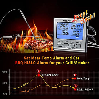 ThermoPro TP17 Digital Meat Thermometer with Dual Probe, Large LCD Backlight, Food Grill Thermometer with Timer Mode for Smoker, Kitchen, Oven, BBQ, Silver