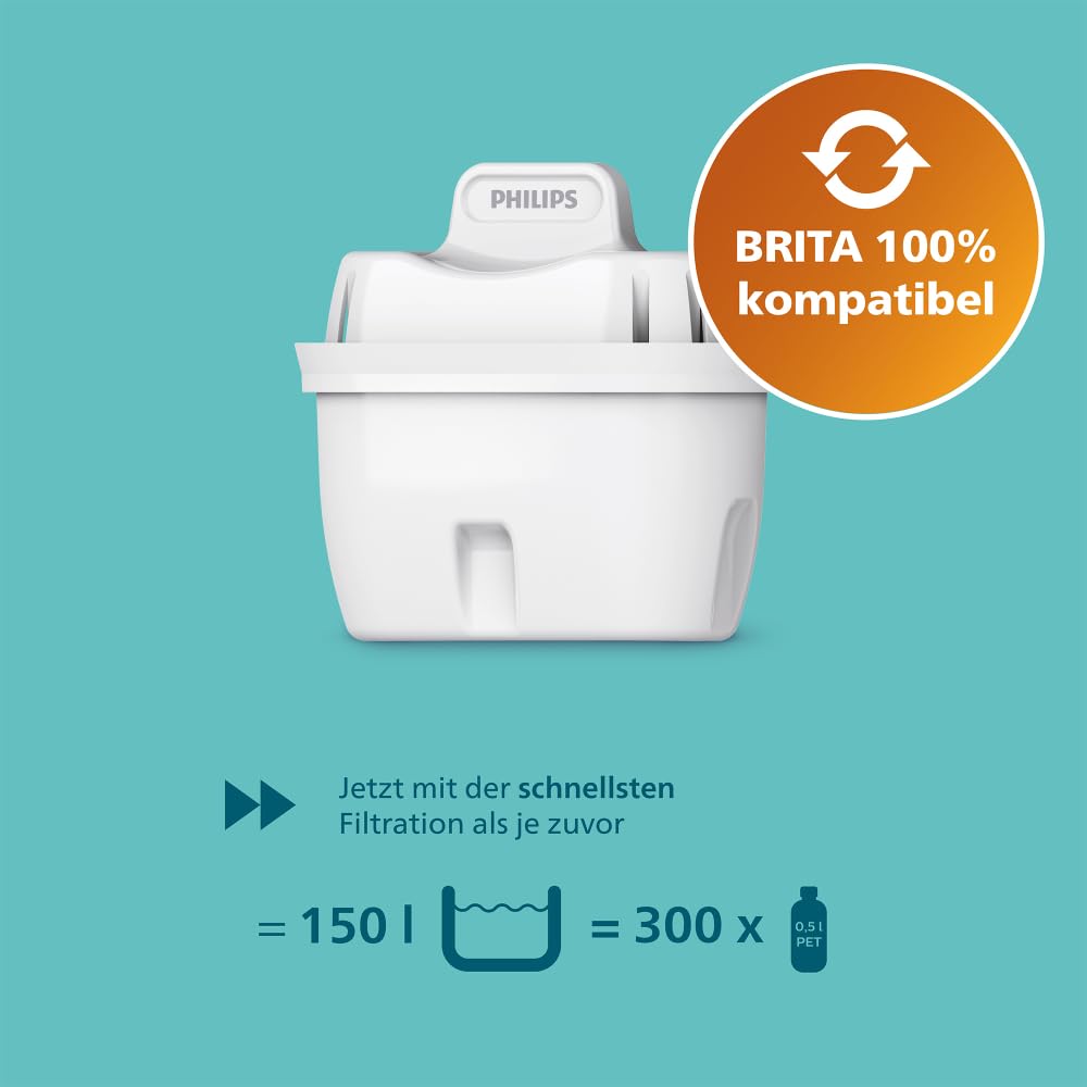 Philips Water Water Filter Cartridge Anti-Calc+, 6-pack, Brita-compatible, UP TO 50% HARDNESS REDUCTION