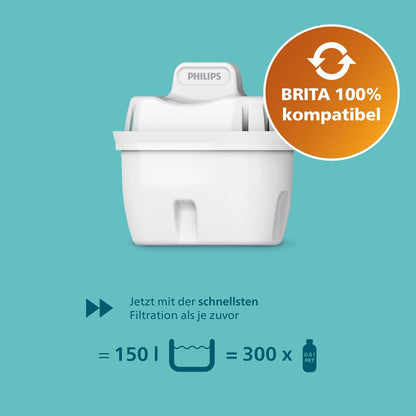 Philips Water Water Filter Cartridge Anti-Calc+, 6-pack, Brita-compatible, UP TO 50% HARDNESS REDUCTION