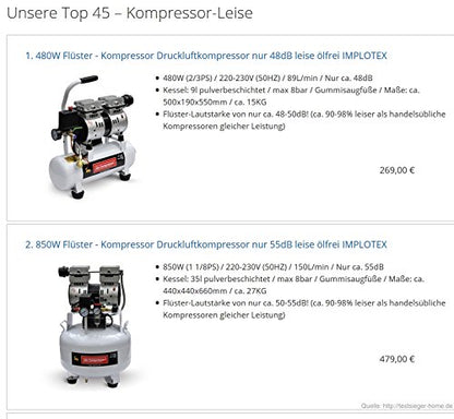 IMPLOTEX 480W Silent Whisper Compressor Air Compressor only 48dB quiet oil-free whisper Compressor Compressor (480W 9 liters without accessories)