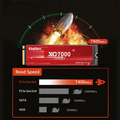 KingSpec XG7000 2TB SSD NVMe M.2, 2280 SSD PCIe 4.0 Gen 4x4, Incredible read/write speeds up to 7400/6600 MB/s, Internal M2 PCIe SSD compatible with gaming console/desktop/gaming laptop.