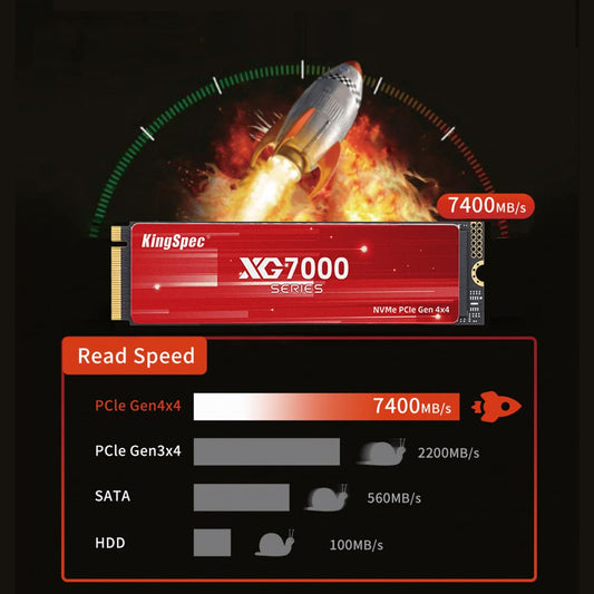 KingSpec XG7000 2TB SSD NVMe M.2, 2280 SSD PCIe 4.0 Gen 4x4, Incredible read/write speeds up to 7400/6600 MB/s, Internal M2 PCIe SSD compatible with gaming console/desktop/gaming laptop.