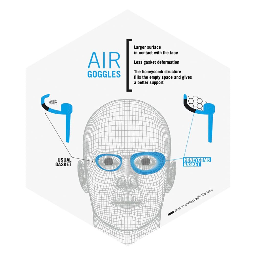 ARENA Air-Speed Adult Swim Goggles with Wide Lenses, UV Protection, 3 Interchangeable Nose Bridges, Air Seals Seals, Anti-Fog Coated Lenses.