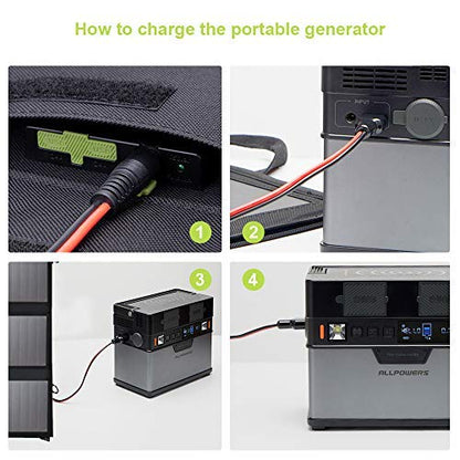 ALLPOWERS 100W Foldable Solar Panel Charger for Portable Power Station with 2 USB Ports Outdoor Solar Generator for Travel, Camping, and Garden