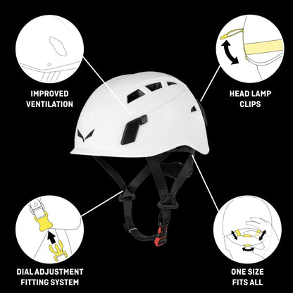 SALEWA 3.0 Toxo Helmet