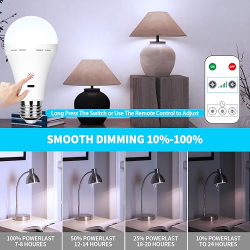 USB-C Rechargeable Bulb With Remote Control, 7W E27 Smart Battery Bulb, Touch Control Dimmable LED Bulbs With Timing Function, Outdoor Camping Emergency Light With Hook, 6500k/2 pack