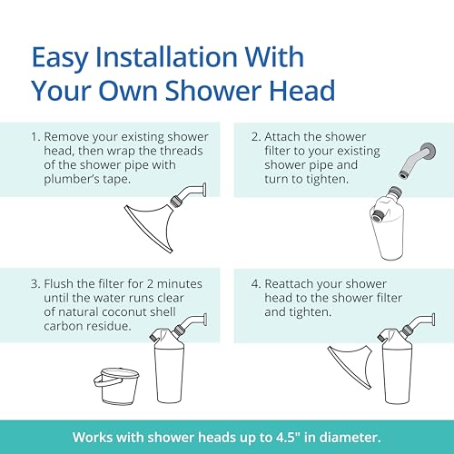 Aquasana AQ-4100NSH Premium Shower Filter (without Shower Head) by Aquasana