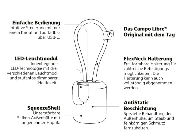 Campo Libre.® LENI I Camping Lantern I versatile outdoor light for hanging, standing, and mounting I dimmable camping light I rechargeable I balcony light, camping lantern, table lamp, square Grey