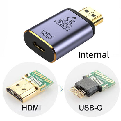 Cablecc USB-C Type-C Female to HDMI Sink HDTV Adapter, 8K @ 60Hz, 4K @120Hz for tablet & mobile & laptop.