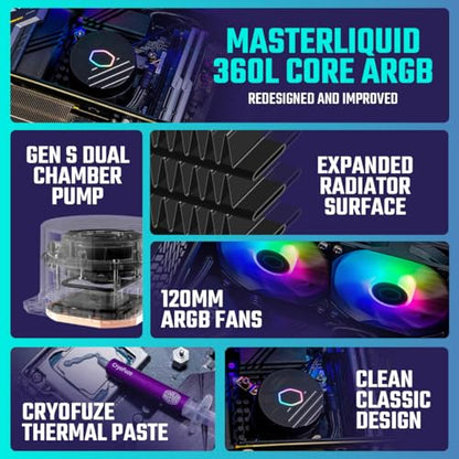 Cooler Master MasterLiquid 360L Core ARGB Liquid Cooling Kit