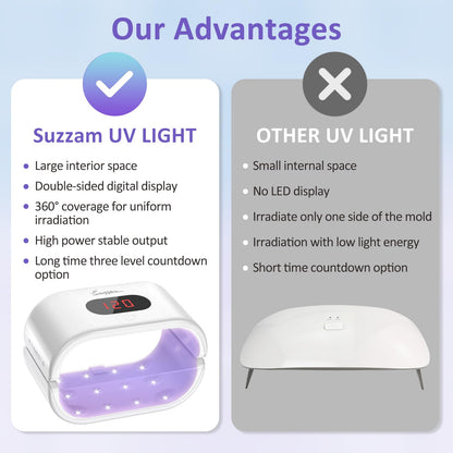 UV light for resin, Double-sided UV lamp for resin Large UV resin lamp with LED display (longer time in 2m, 3m, 5m) Fast-curing UV lamp resin for resin, molds, jewelry making