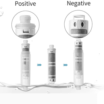 Miniwell Filter Shower Head With Metal Hose L750 - Filtered Shower Head - Shower Filter - Filter For Shower - Shower Water Filter With Replaceable Cartridge